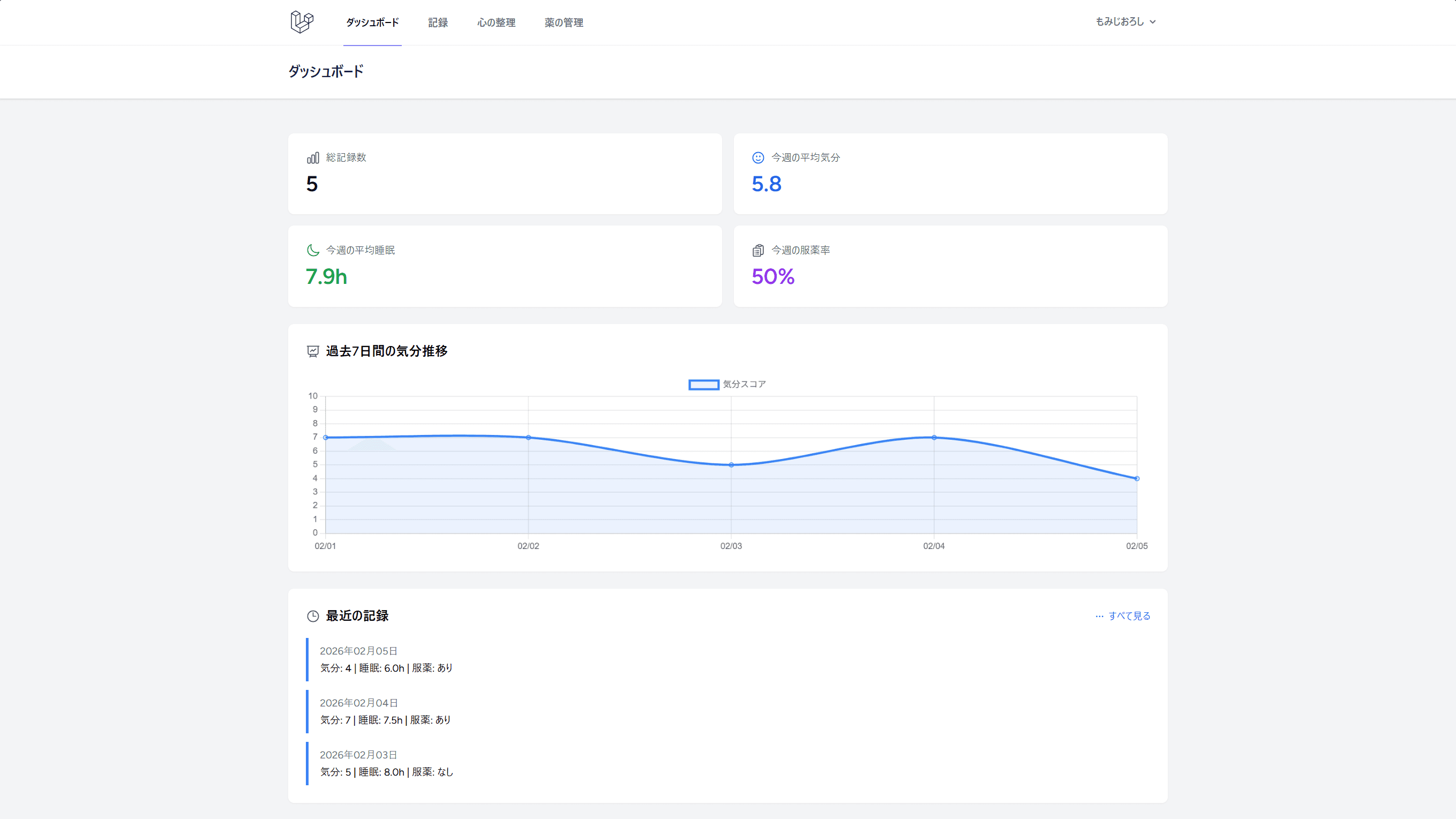 Mental Health Tracker